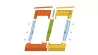 ROTO Designo EDR 2x1_nyers