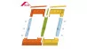 ROTO Designo EDR 2x1